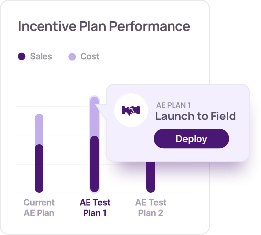 A full-stack SPM solution will include ICM features and more