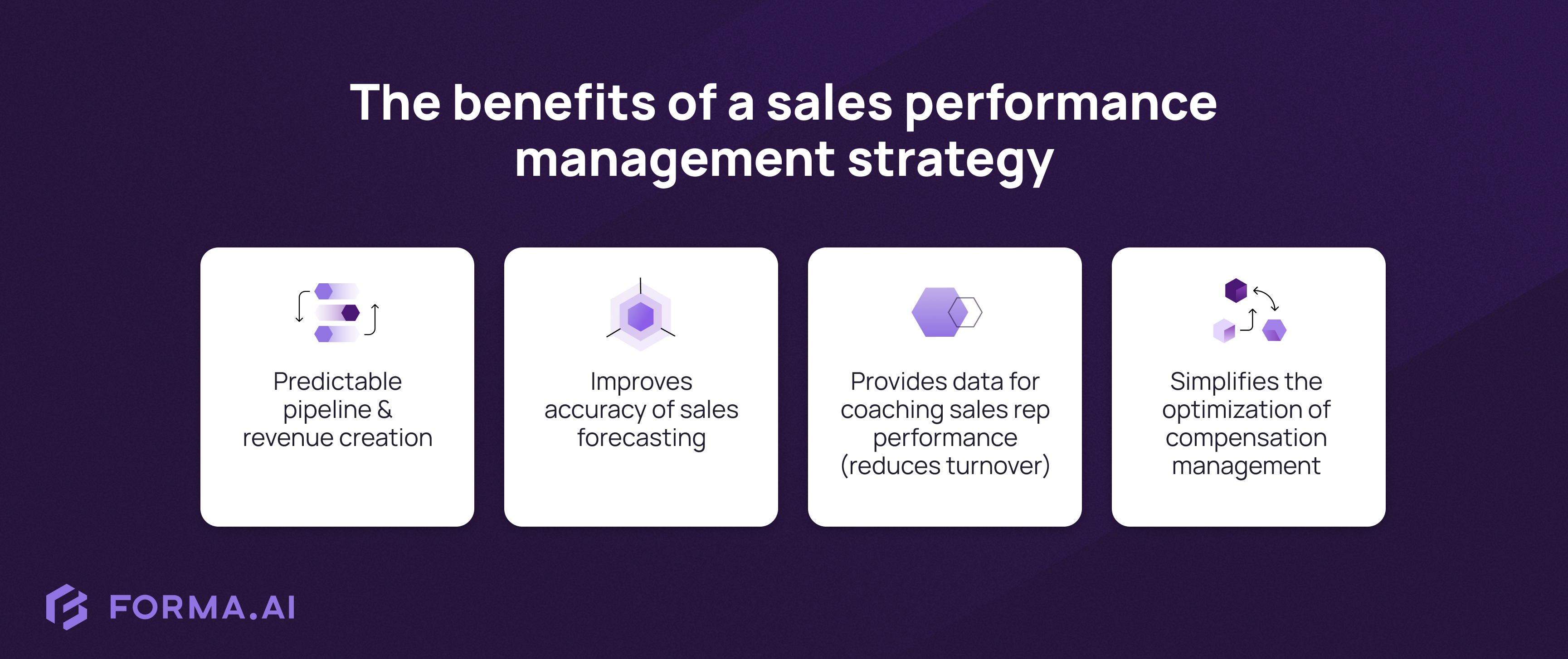 The benefits of sales performance management