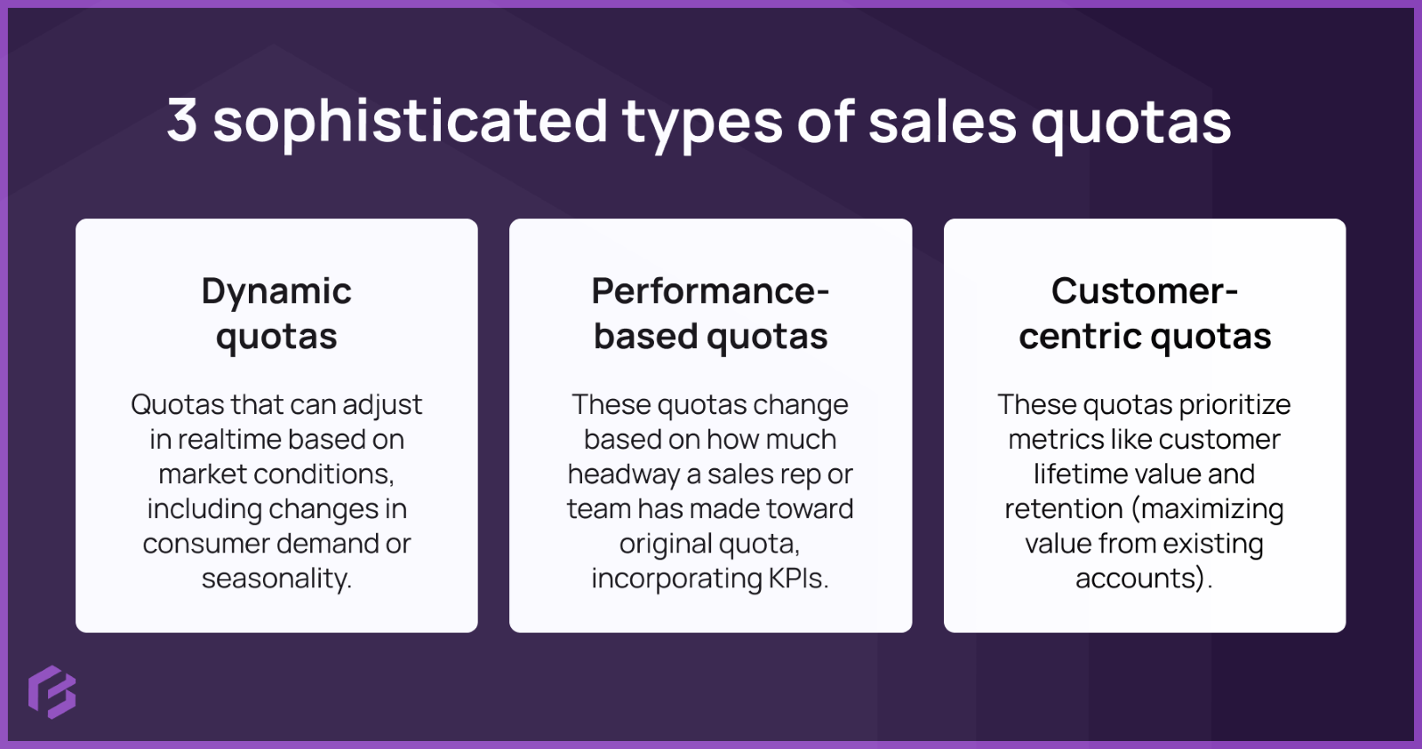 Three alternative sales quota types