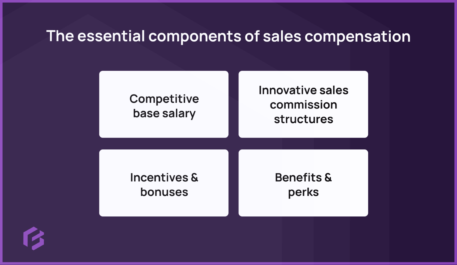 The four components of typical sales compensation plans