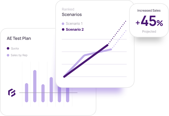 simulate pilot compensation packages in Forma.ai, no sandbox required