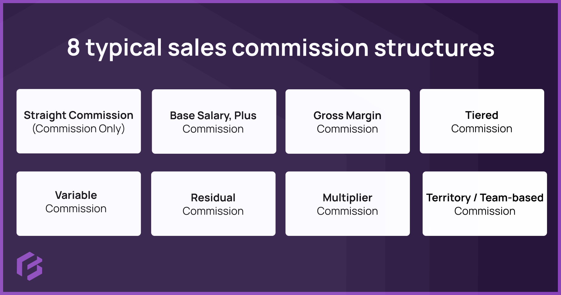 The 8 typical sales commission structures