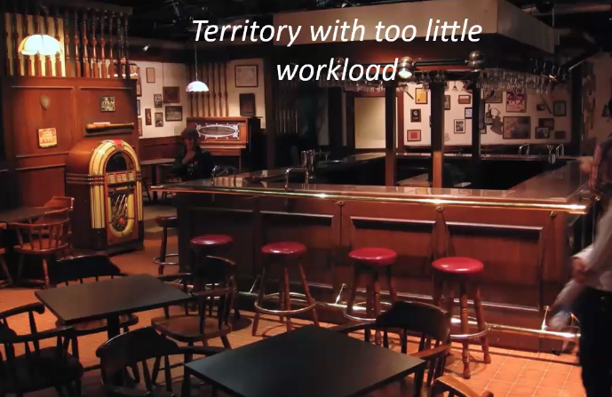 Image of an empty bar: A territory with too little workload