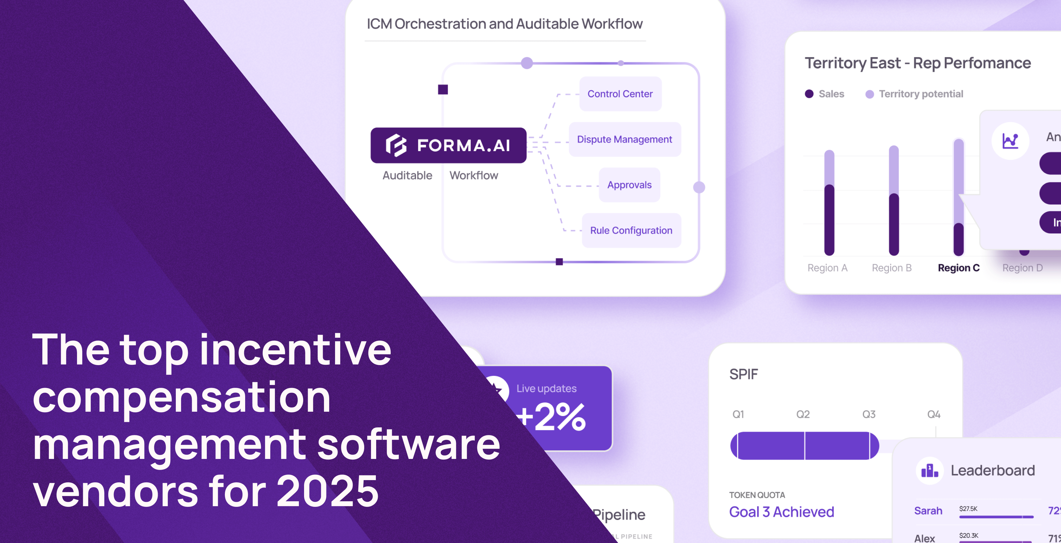 Buyer's guide on the top incentive management software vendors