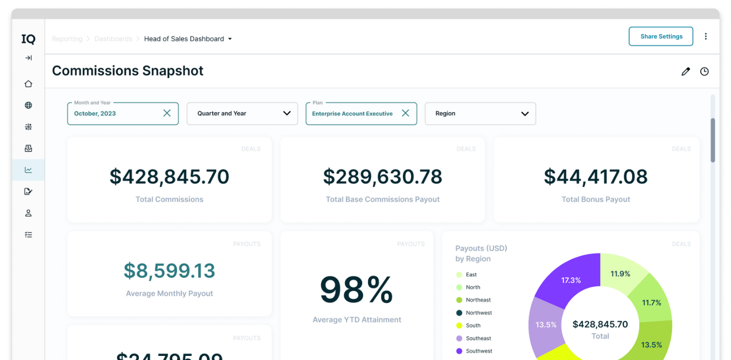 Image of the CaptivateIQ dashboard interface